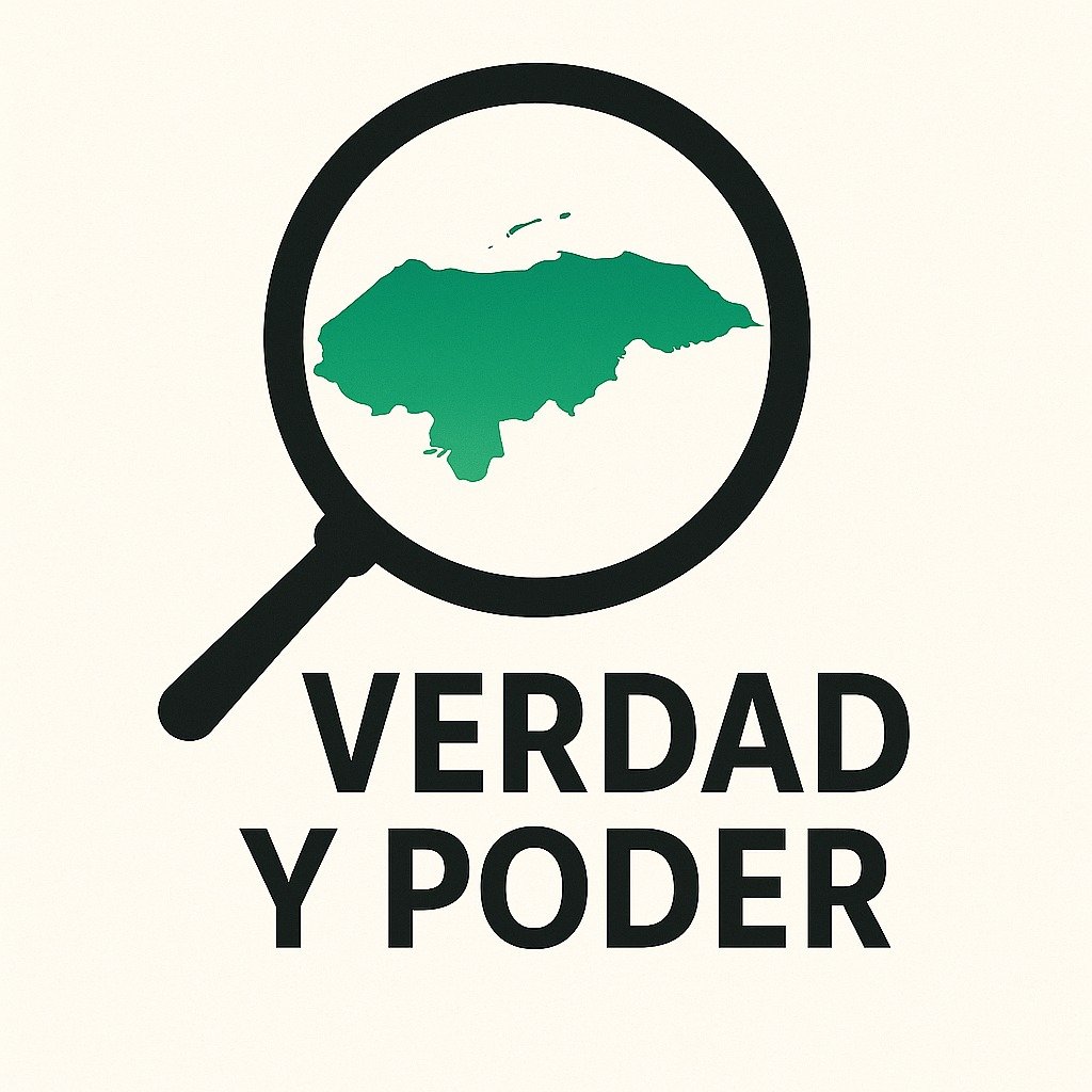 Mapa de Honduras con texto